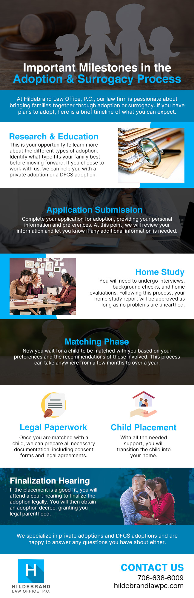 Important Milestones in the Adoption & Surrogacy Process [infographic]